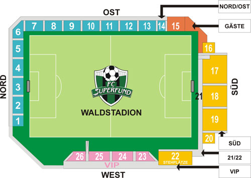 Stadionplan